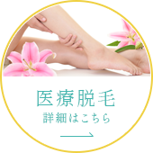 医療脱毛