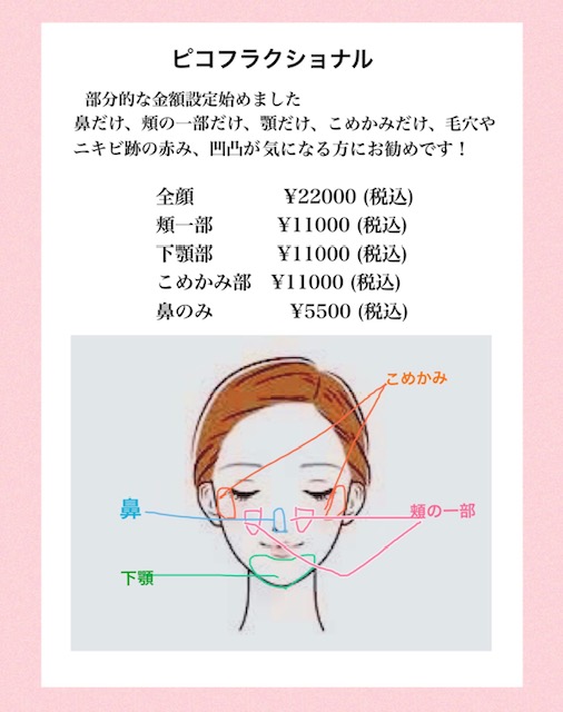 ピコフラクショナル　部分的な金額設定始めました！